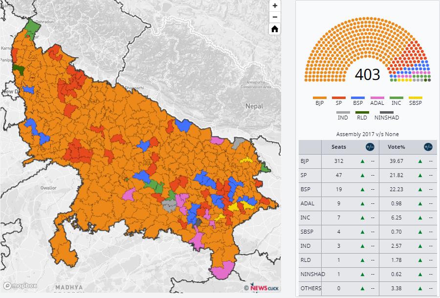up map