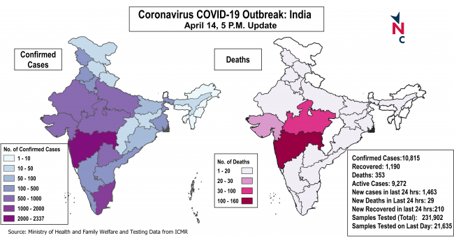 CORONA_INDIA 14 April 5 PM.png