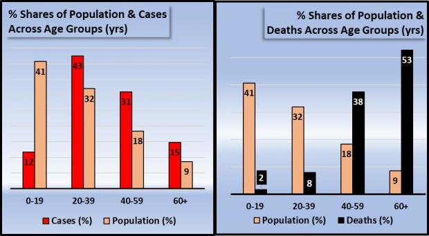 COVID_19 graph1.jpg