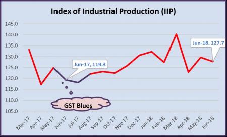 IIP june 20181.jpg