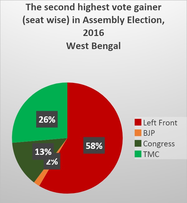 Left in Bengal3.jpg