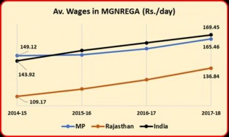 MGNREGA.2jpg.jpg