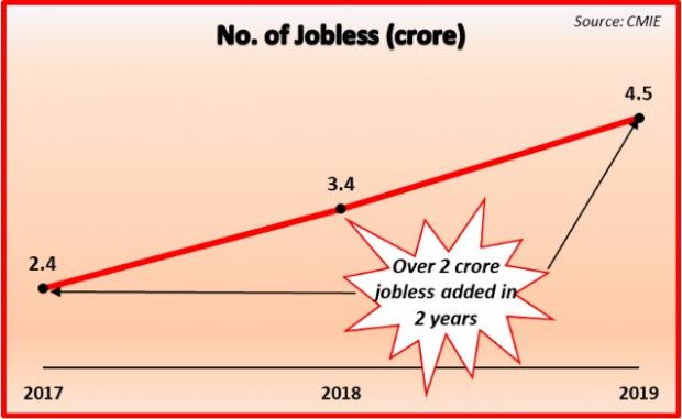 No of Jobs.jpg