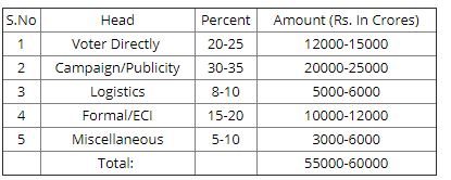 Table Final.JPG
