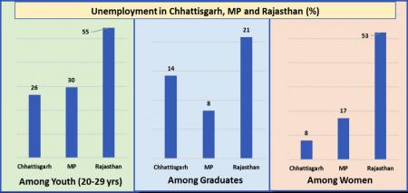 UNEMPLOYMENT RATE.jpg