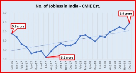 Unemployment1.jpg