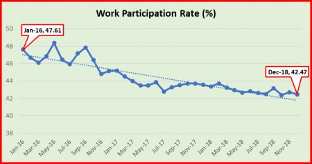 Unemployment2.jpg