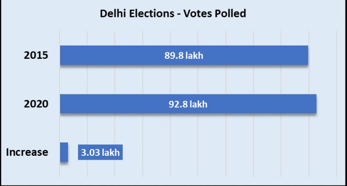 delhi.JPG