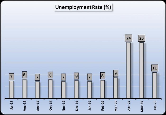 graph 1_0.jpg