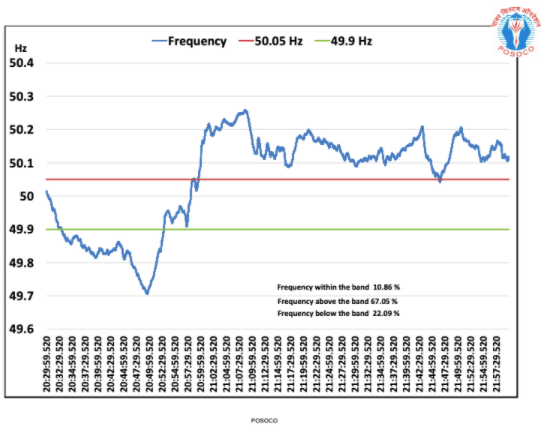 graph 1_1.png