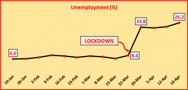 graph 1_3.png