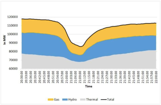 graph 2_1.png