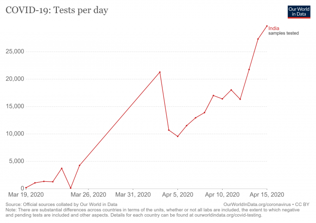 graph 2_2.png