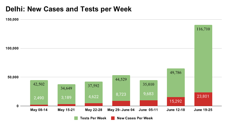 graph 3_0.png