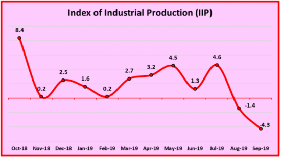 graph 4_0.PNG