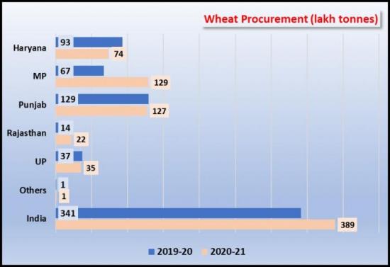 graph subodh.jpg