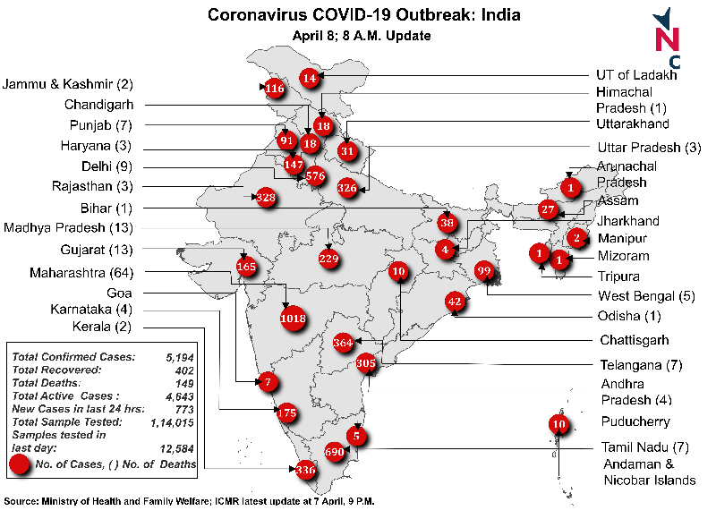 india new.png