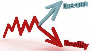 economic slowdown in india
