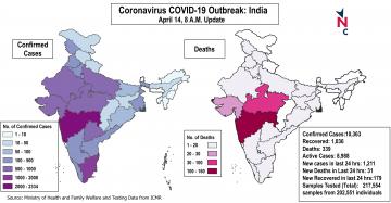 कोरोना अपडेट