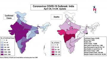 coronavirus