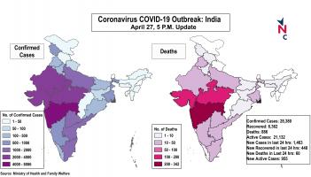 coronavirus