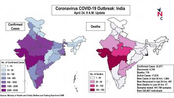 coronavirus