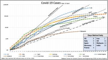 coronavirus