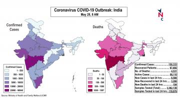 coronavirus