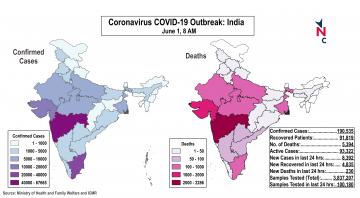 coronavirus