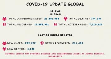 coronavirus