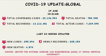 coronavirus