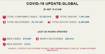 coronavirus