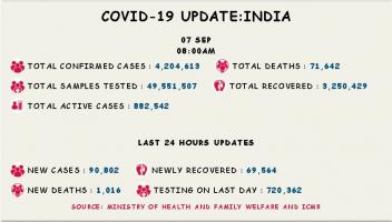 coronavirus