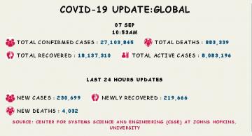 coronavirus