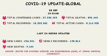 coronavirus