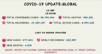 coronavirus