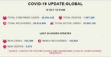 covid-19