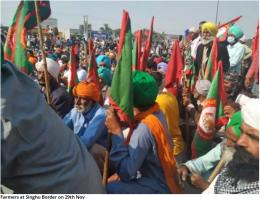 kisan andolan 