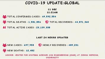 coronavirus