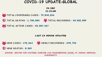 coronavirus