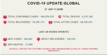 covid 