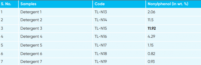 table 3 new.PNG