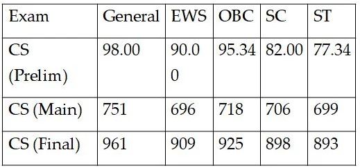 upse.JPG